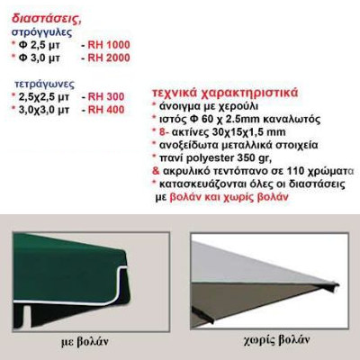 umbrellas