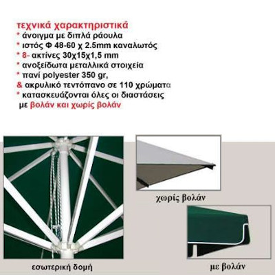 umbrellas
