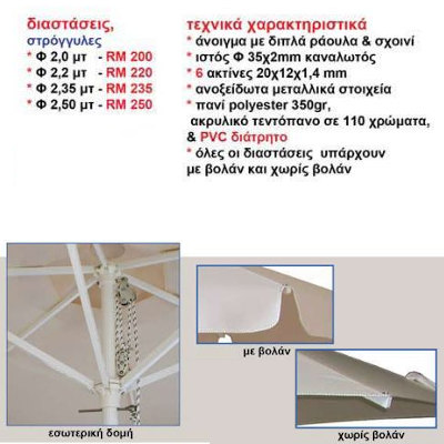 umbrellas